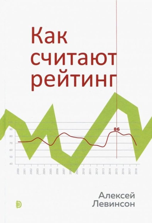 Просто наука Как считают рейтинг