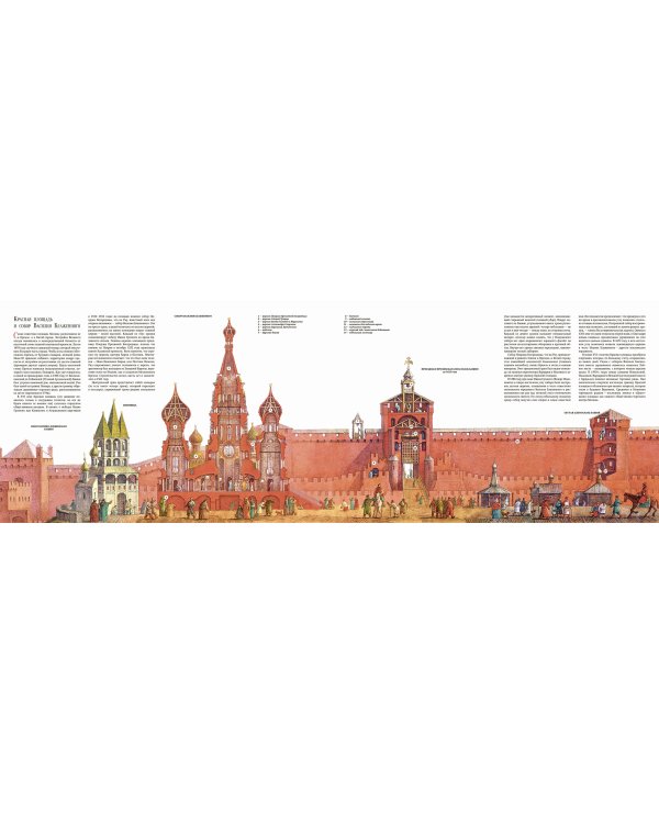 Как строилась Москва