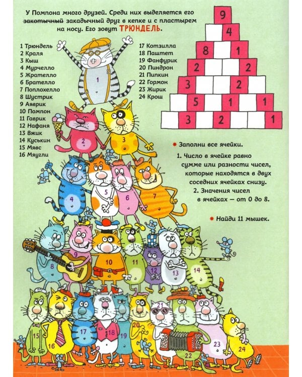 Путешествия кота Помпона с другом Трюнделем