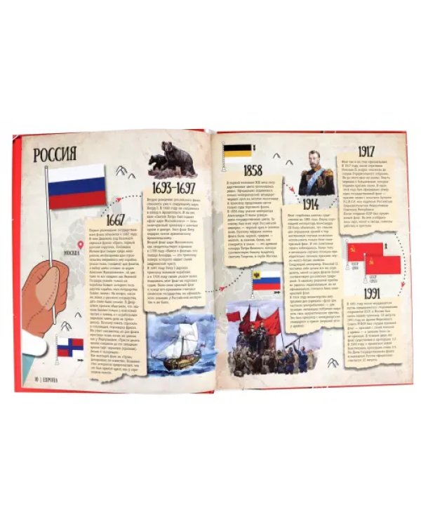 История флагов для детей