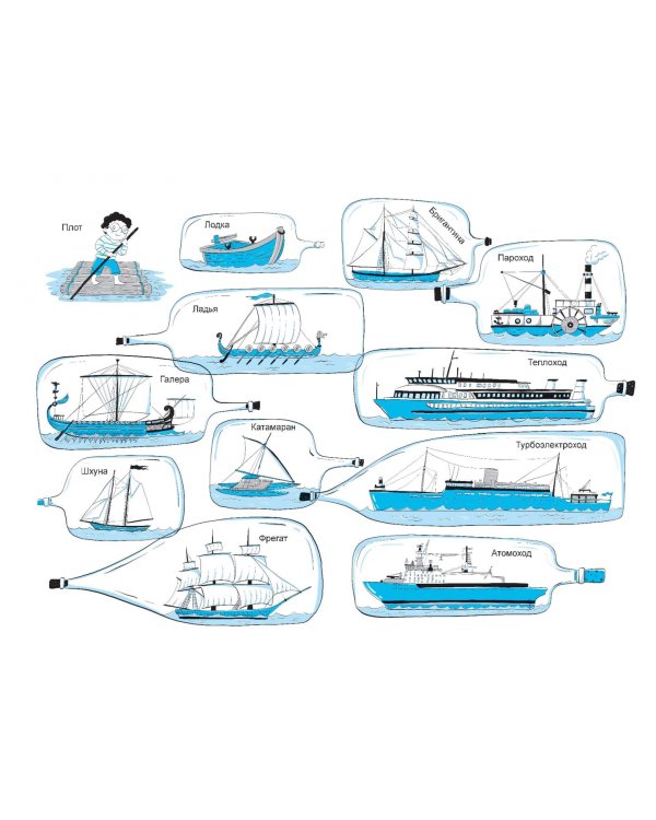 Физика в играх и опытах