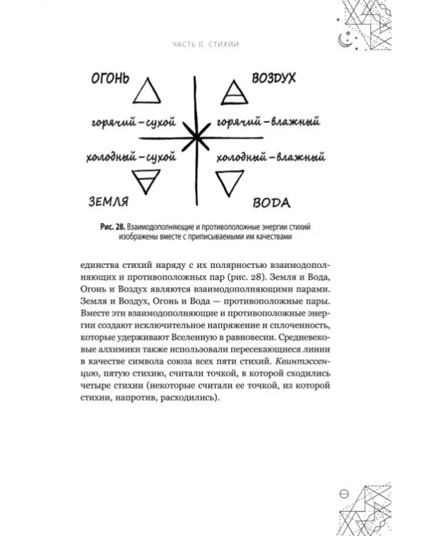 Магические символы и алфавиты. Руководство по заклинаниям и обрядам