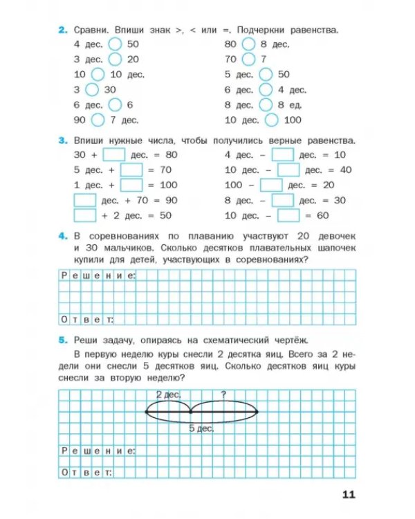 Математика. 2 класс. Разноуровневые задания