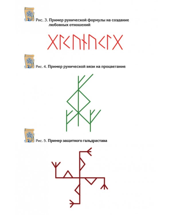 Учебник по практической магии. Часть 3