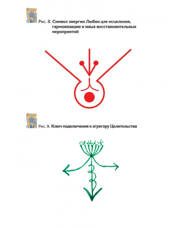 Учебник по практической магии. Часть 3