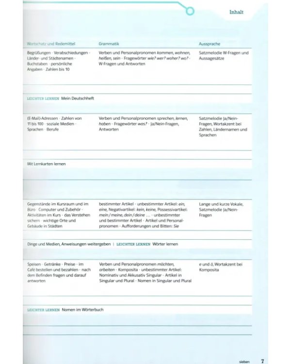 Die neue Linie 1 A1. Deutsch für Alltag und Beruf. Kurs- und Übungsbuch mit Audios und Videos