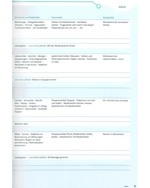 Die neue Linie 1 A1. Deutsch für Alltag und Beruf. Kurs- und Übungsbuch mit Audios und Videos
