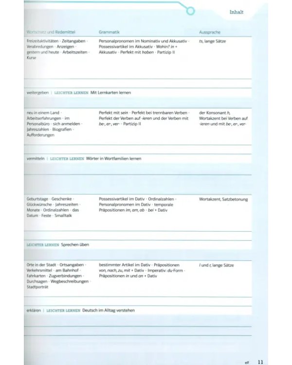 Die neue Linie 1 A1. Deutsch für Alltag und Beruf. Kurs- und Übungsbuch mit Audios und Videos