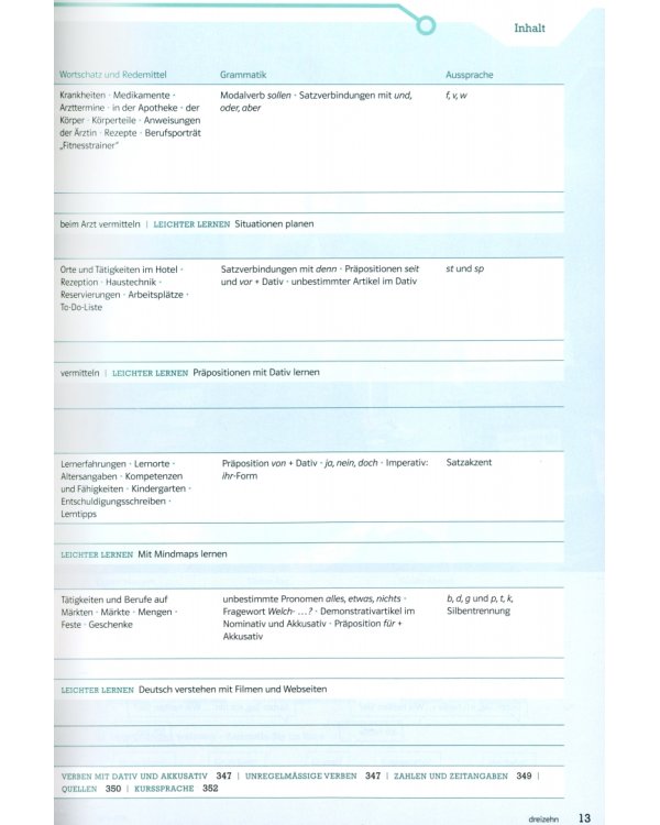 Die neue Linie 1 A1. Deutsch für Alltag und Beruf. Kurs- und Übungsbuch mit Audios und Videos
