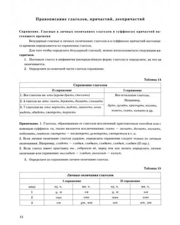 ЕГЭ 2025. Русский язык в схемах и таблицах