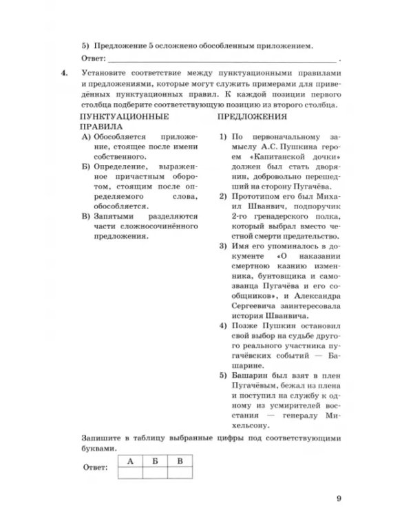 ОГЭ 2025. Русский язык. Типовые тестовые задания. 10 вариантов