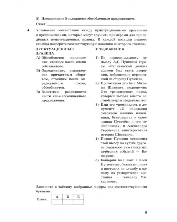 ОГЭ 2025. Русский язык. Типовые тестовые задания. 10 вариантов