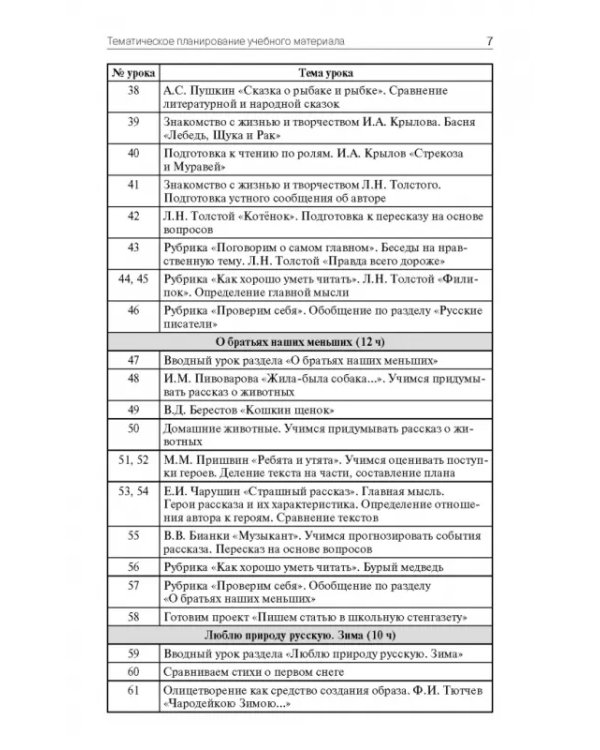 Литературное чтение. 2 класс. Поурочные разработки к УМК Л. Ф. Климановой "Школа России"