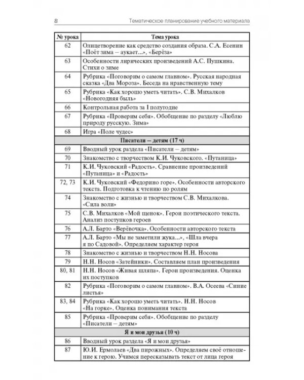 Литературное чтение. 2 класс. Поурочные разработки к УМК Л. Ф. Климановой "Школа России"