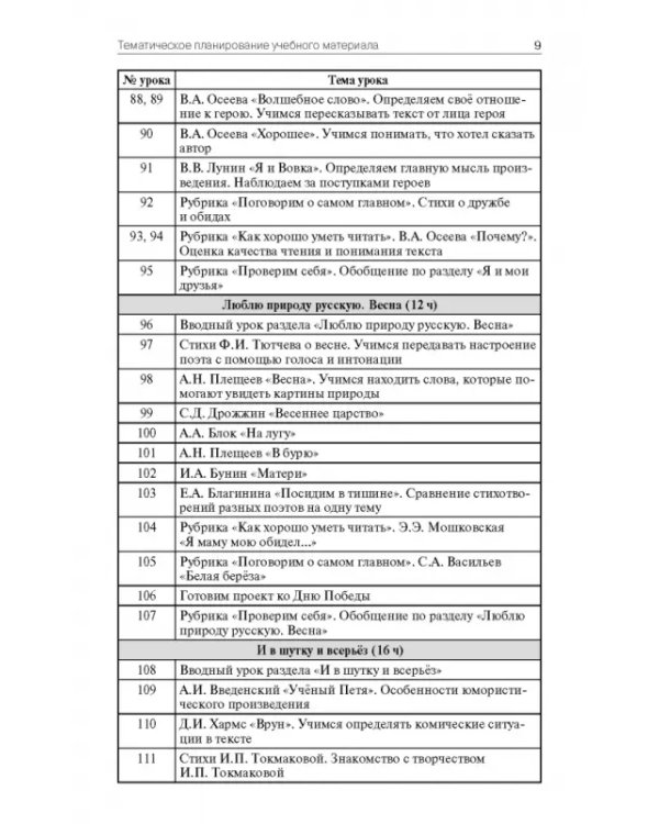 Литературное чтение. 2 класс. Поурочные разработки к УМК Л. Ф. Климановой "Школа России"