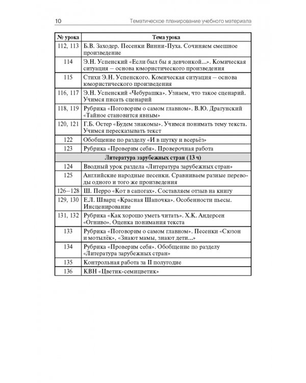 Литературное чтение. 2 класс. Поурочные разработки к УМК Л. Ф. Климановой "Школа России"
