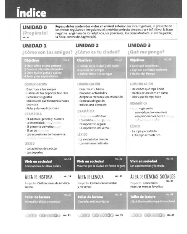 Nuevo ¿Español? ¡Por supuesto! 2 A2. Guía didáctica