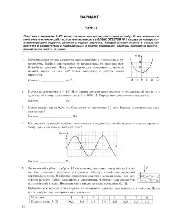 ЕГЭ-2025. Физика. 45 вариантов. Типовые варианты экзаменационных заданий от разработчиков ЕГЭ