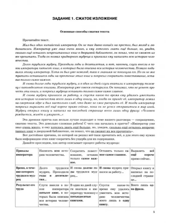 ОГЭ-2025. Русский язык. Типовые варианты экзаменационных заданий
