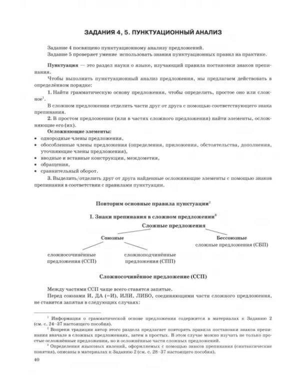 ОГЭ-2025. Русский язык. Типовые варианты экзаменационных заданий