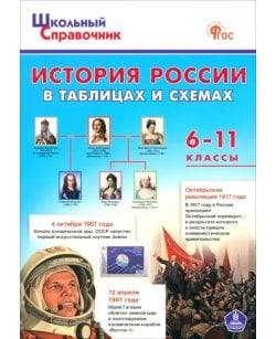 История России в