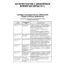История России в таблицах и схемах. 6-11 классы