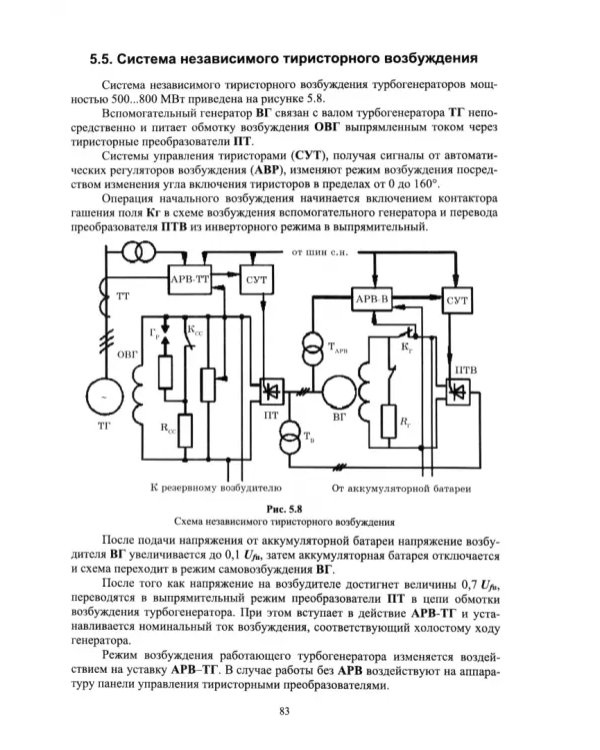 Эксплуатационные режимы работы электрооборудования электрических станций. Учебное пособие для вузов