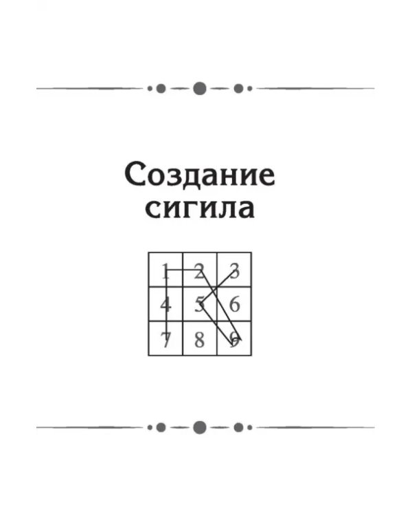 Сигилы. Иллюстрированный путеводитель по символам духа и мысли