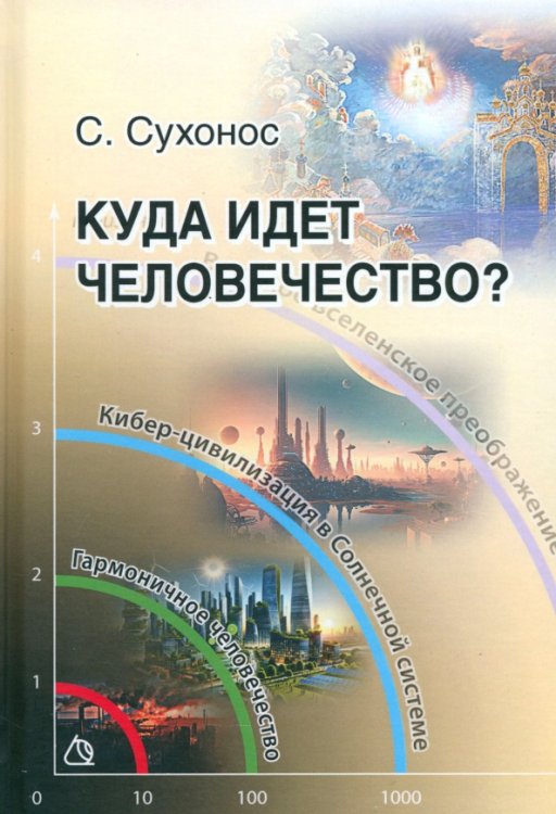 Куда идет человечество