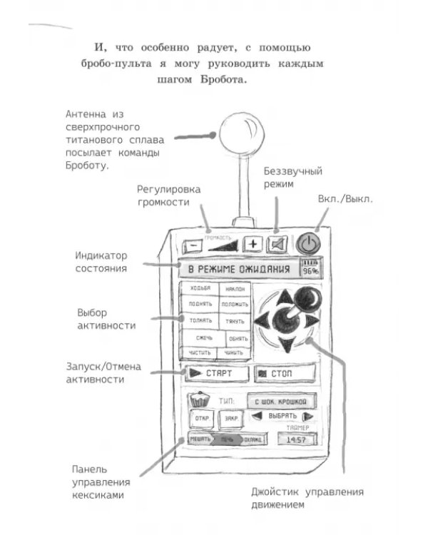 Продолжение следует. Эврика. Бробот