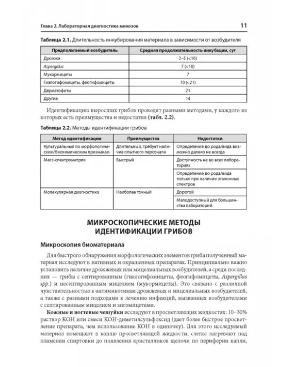 Атлас возбудителей грибковых инфекций