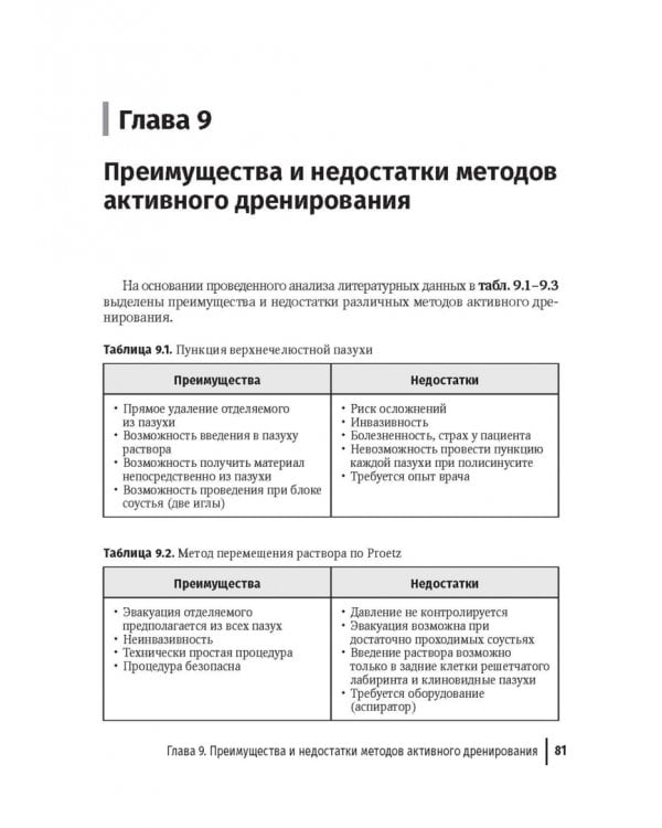 Дополнительное изображение книги «Активное дренирование околоносовых пазух при остром риносинусите»