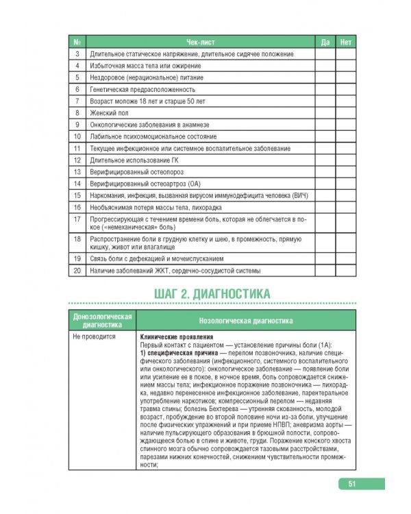 Тактика ведения пациента в терапии. Практическое руководство