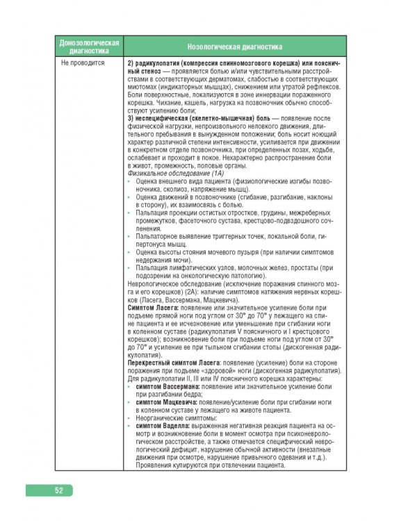 Тактика ведения пациента в терапии. Практическое руководство