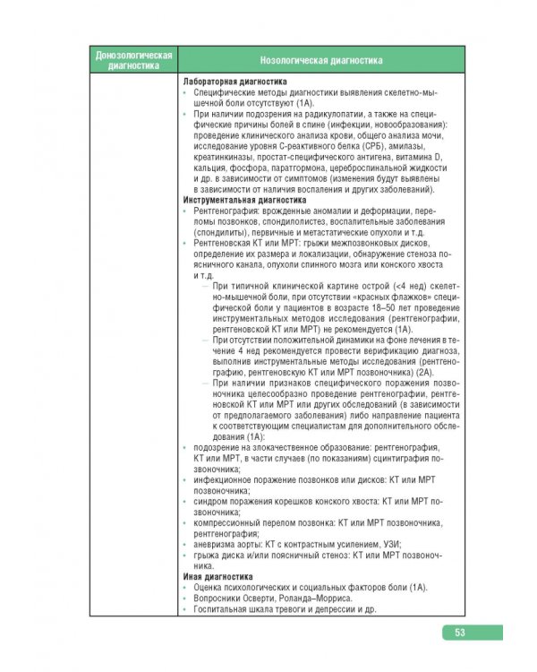 Тактика ведения пациента в терапии. Практическое руководство