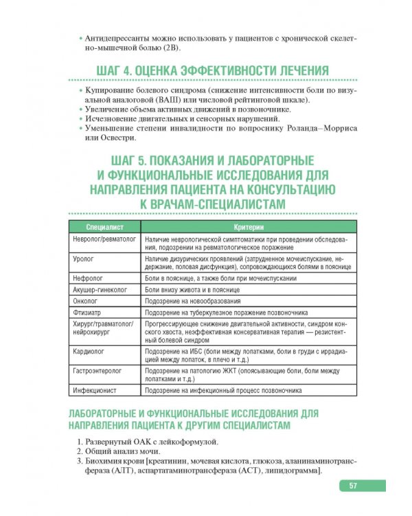 Тактика ведения пациента в терапии. Практическое руководство