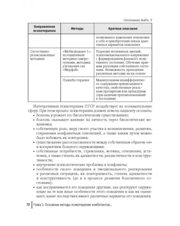 Медицинская реабилитация комбатантов с посттравматическим стрессовым расстройством. Руководство