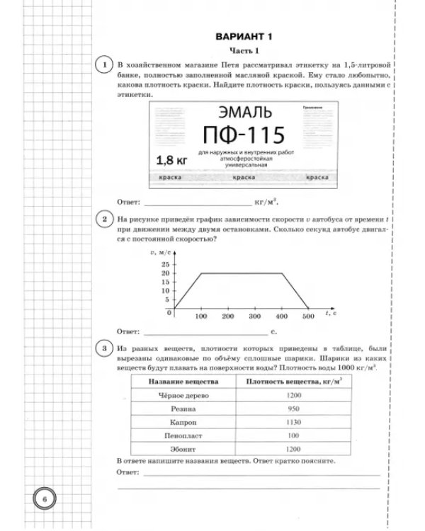 ВПР. Физика. 7 класс. 25 вариантов. Типовые задания