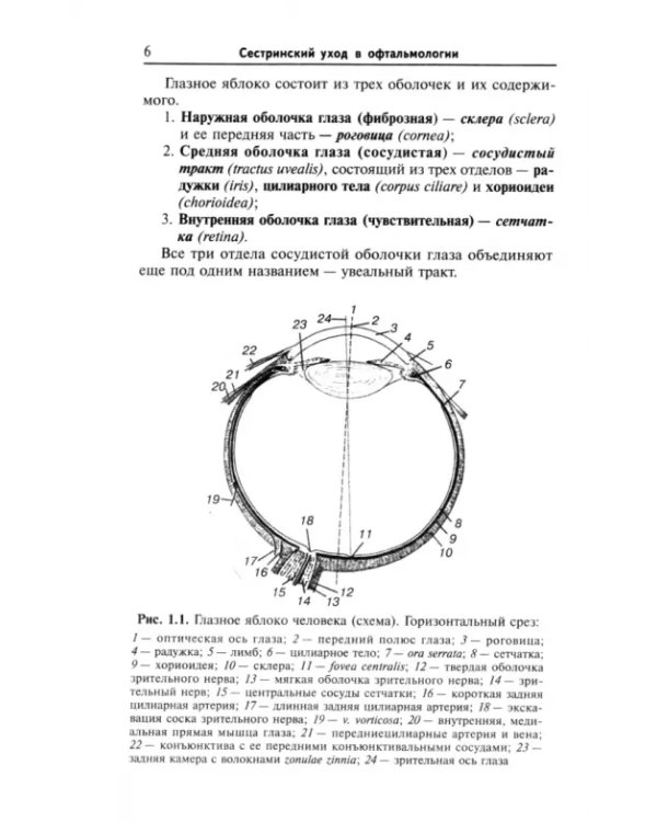 Сестринский уход в офтальмологии. Учебное пособие