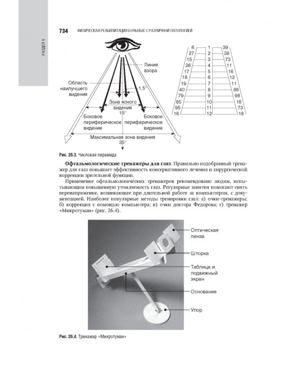 Лечебная физическая культура в системе медицинской реабилитации. Национальное руководство