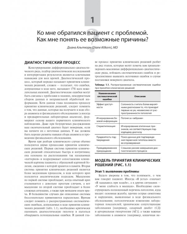 От симптома к диагнозу