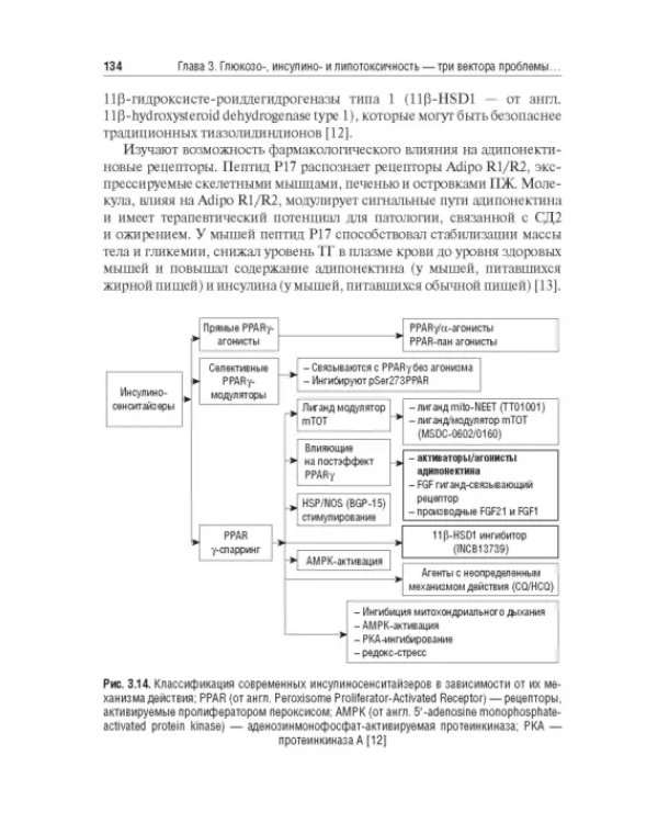 Управление метаболическим здоровьем. В 3-х томах. Том 1