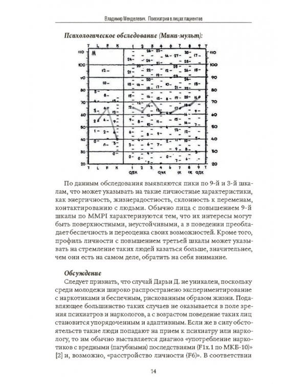 Дополнительное изображение книги «Психиатрия в лицах пациентов. Диагностически неоднозначные клинические случаи в психиатрической практике»