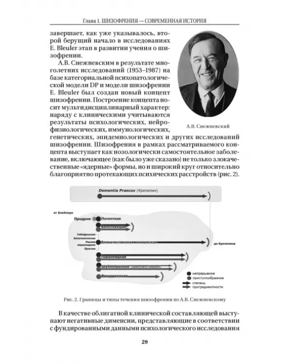 Шизофрения и расстройства шизофренического спектра