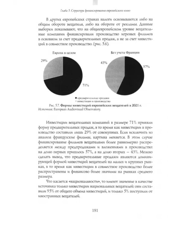 Кинематограф и государство. Механизмы взаимодействия. Европейский опыт