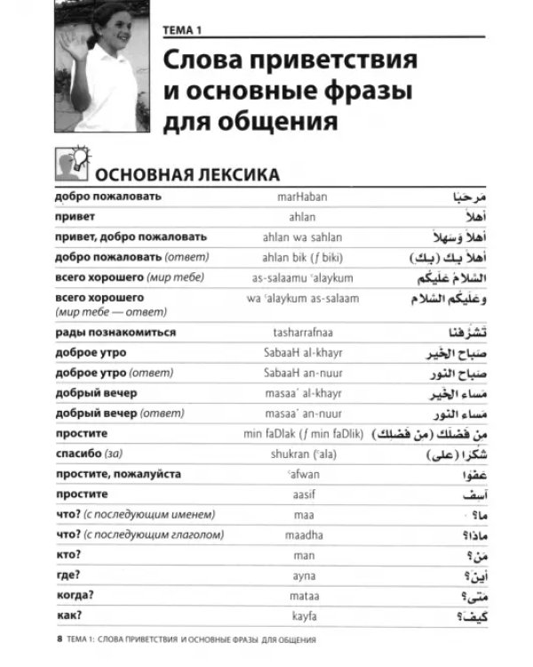 Арабский разговорный язык. Арабский для начинающих