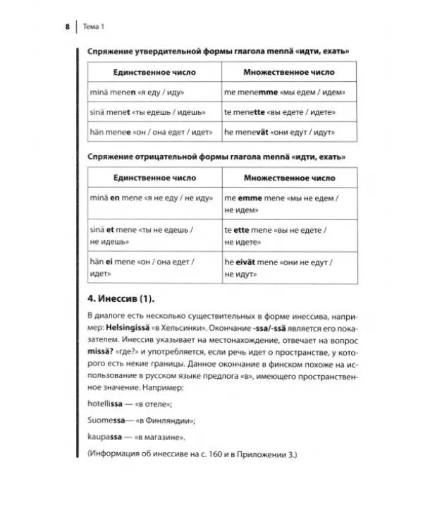Финский язык. Разговорный экспресс-курс. Диалоги. Грамматика