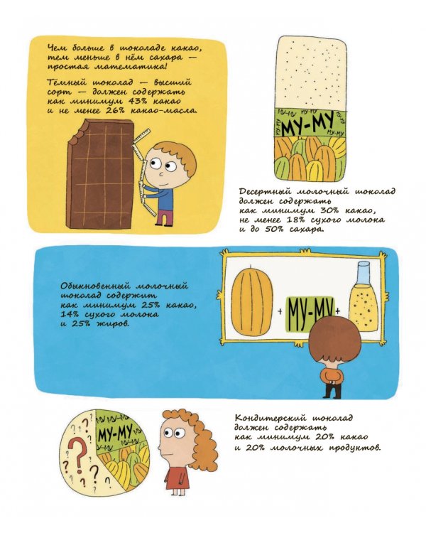 Шоколад