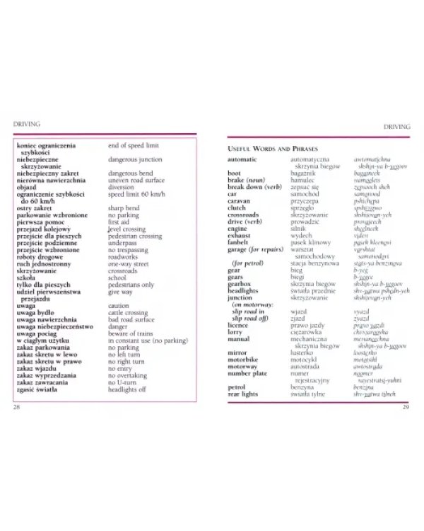 Polish Phrase Book