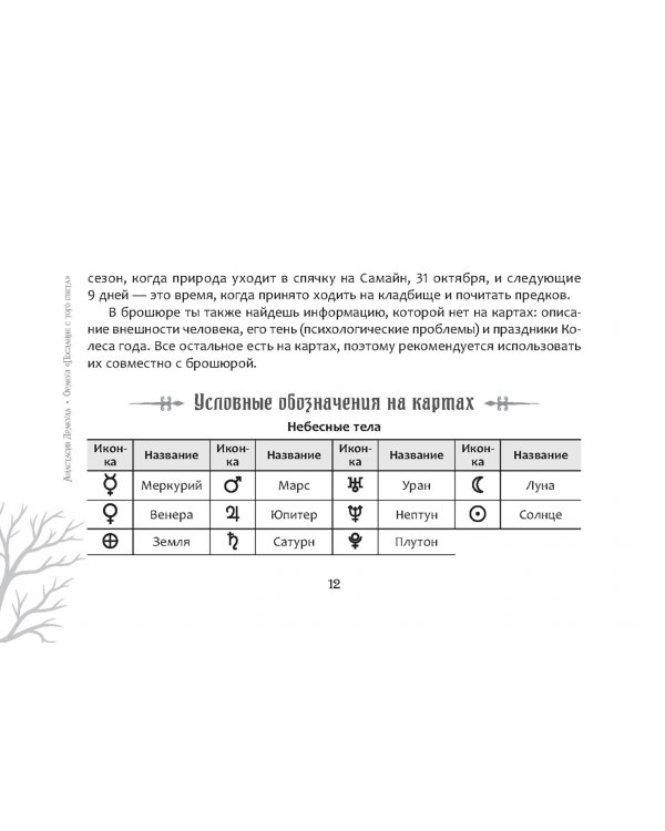 Оракул Послание с того света, 80 карт + брошюра